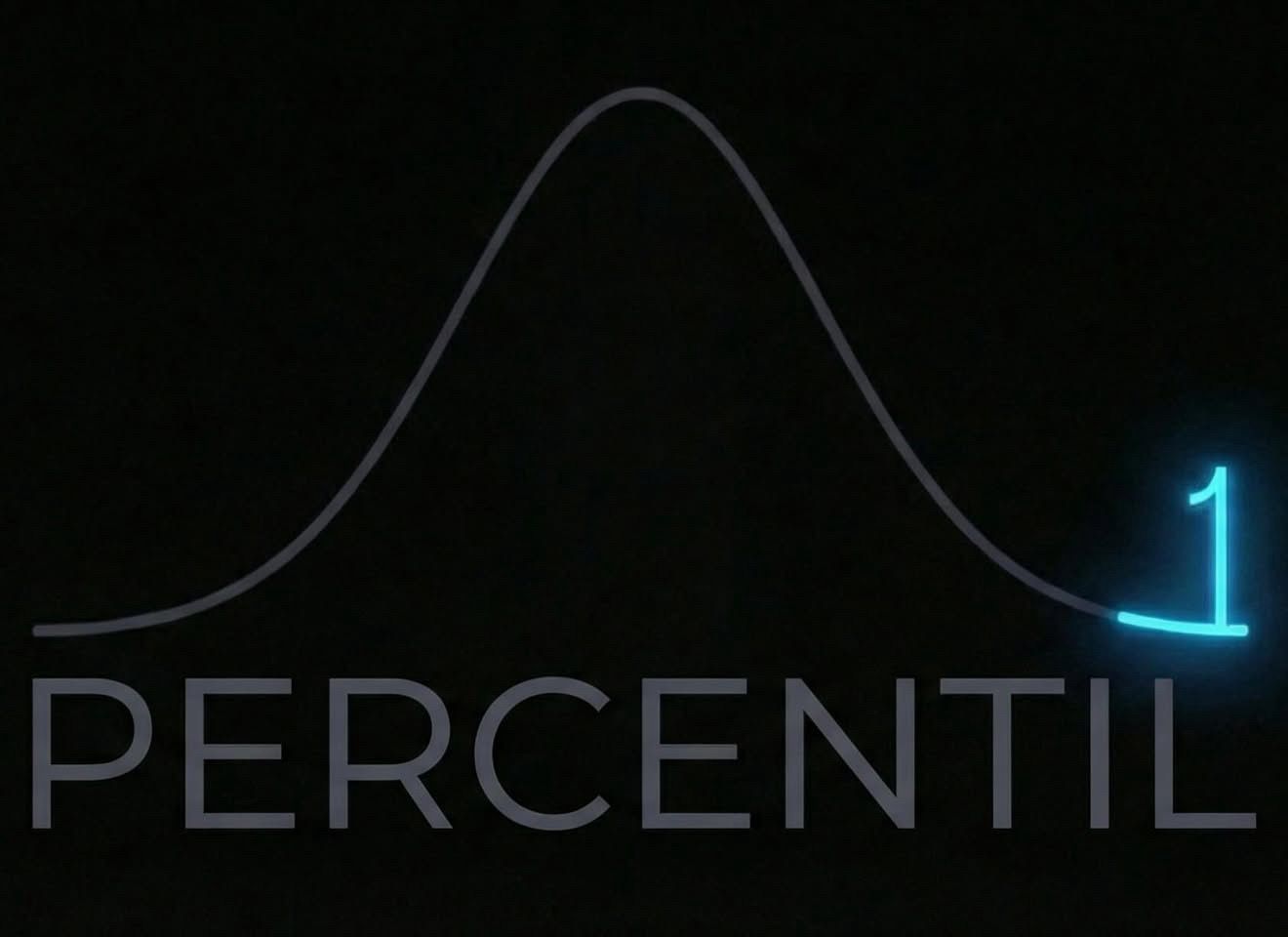 Logo de Percentil1